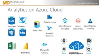 Introduction to Power BI for Data Analysis and Visualization | PPTX