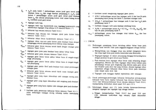 Peraturan Beton Bertulang Indonesia PBI 1971