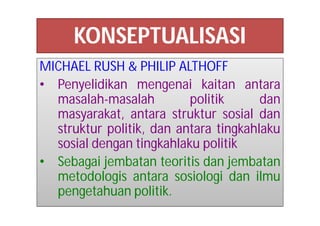 Tiga Cara Sosialisasi Menurut Rush dan Althoff: Menuju Integrasi Sosial yang Bermakna