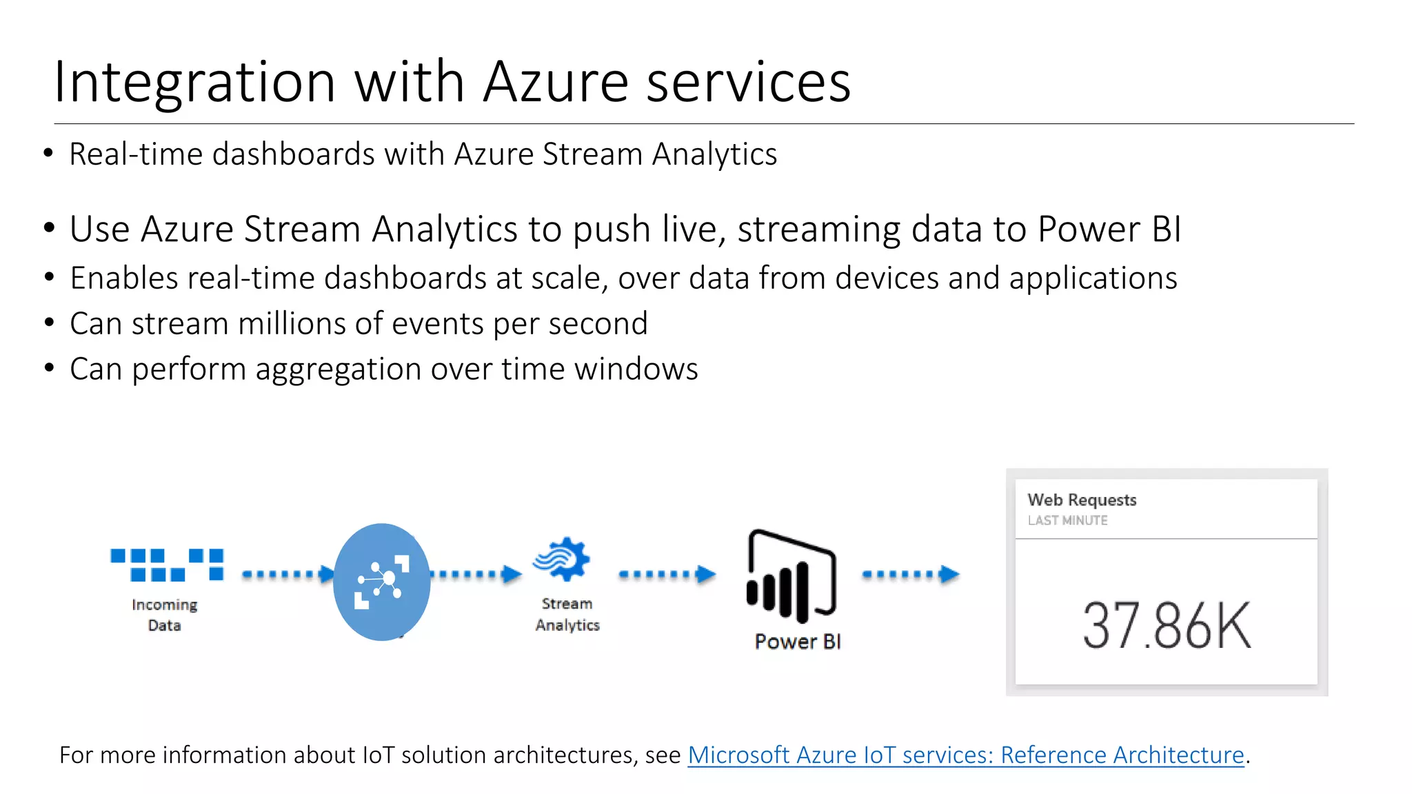 Integration with Azure services
• Real-time dashboards with Azure Stream Analytics
• Use Azure Stream Analytics to push live, streaming data to Power BI
• Enables real-time dashboards at scale, over data from devices and applications
• Can stream millions of events per second
• Can perform aggregation over time windows
For more information about IoT solution architectures, see Microsoft Azure IoT services: Reference Architecture.
 