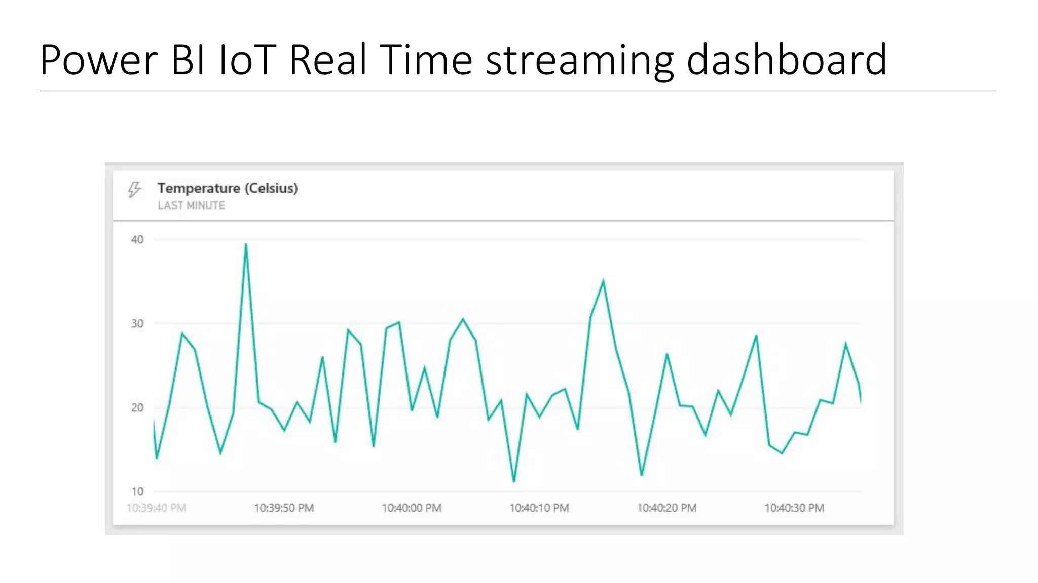 Power BI IoT Real Time streaming dashboard
 