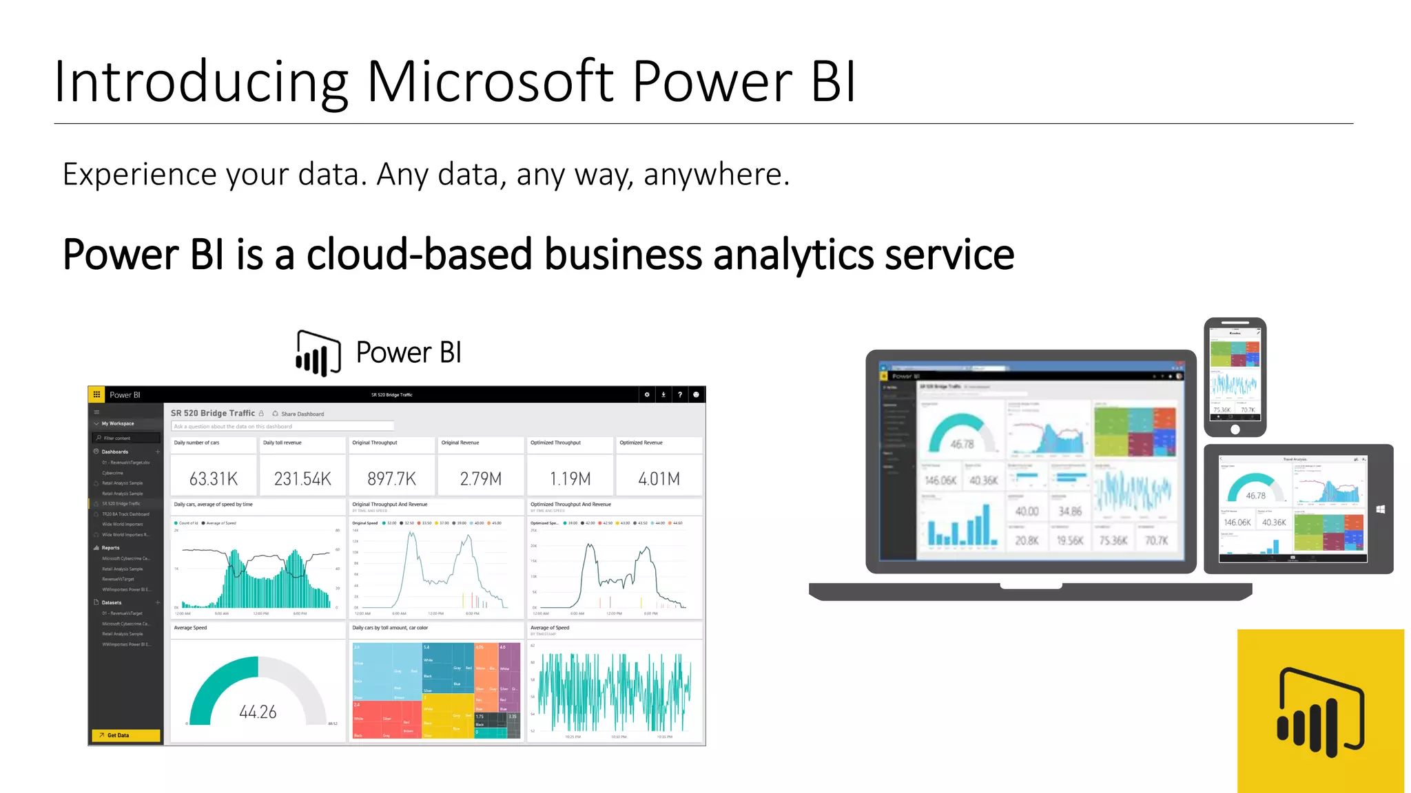Introducing Microsoft Power BI
Experience your data. Any data, any way, anywhere.
Power BI is a cloud-based business analytics service
Power BI
 