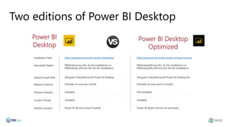 Two editions of Power BI Desktop
Power BI Desktop
Optimized
Power BI
Desktop
 