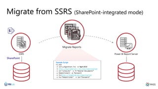 Migrate from SSRS (SharePoint-integrated mode)
Sample Script
rs.exe
-i ssrs_migration.rss -e Mgmt2010
-s http://SourceServer/_vti_bin/reportserver
-v st="sites/bi" -v f="Shared Documents“
-u DomainUser1 -p Password
-v ts=http://TargetServer/reportserver
-v tu="DomainUser" -v tp="Password"
SharePoint
Migrate Reports
Power BI Report ServerSSRS
 