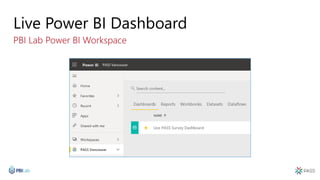 Live Power BI Dashboard
PBI Lab Power BI Workspace
 