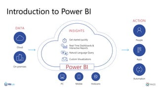 Introduction to Power BI
Power BI
INSIGHTS
Get started quickly
Natural Language Query
Real-Time Dashboards &
Interactive Reports
Custom Visualizations
DATA
Cloud
On-premises
ACTION
Automation
Apps
People
MobilePC HoloLens
 
