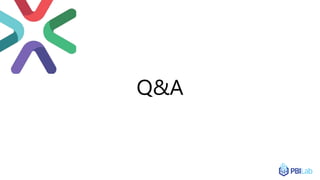 Q&A
 