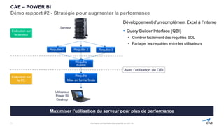 Information confidentielle et/ou propriété de CAE inc.
CAE – POWER BI
Démo rapport #2 - Stratégie pour augmenter la performance
Développement d’un complément Excel à l’interne
▪ Query Builder Interface (QBI)
▪ Générer facilement des requêtes SQL
▪ Partager les requêtes entre les utilisateurs
11
Maximiser l’utilisation du serveur pour plus de performance
Serveur
Exécution sur
le serveur
Exécution sur
le PC
Requête 1
Requête
Fusion
Requête
Mise en forme finale
Requête 2 Requête 3
Utilisateur
Power BI
Desktop
Avec l’utilisation de QBI
 