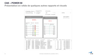 Information confidentielle et/ou propriété de CAE inc.16
CAE – POWER BI
Présentation en rafale de quelques autres rapports et visuels
 