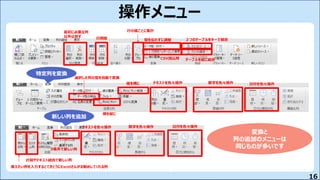16
操作メニュー
行削除 ２つのテーブルをキーで結合
テーブルを縦に結合
型を忘れずに調整
CSV読込時
横を縦に
縦を横に テキストを色々操作 日付を色々操作
日付を色々操作テキストを色々操作
if条件で新しい列
計算やテキスト結合で新しい列
換えたい例を入力するとてきとうにExcelさんがお勧めしてくれる列
選択した列の型を自動で変換
最初に必要な列
以外は消す
行の値ごとに集計
数字を色々操作
数字を色々操作
特定列を変換
新しい列を追加
変換と
列の追加のメニューは
同じものが多いです
 