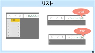 29
リスト
１つめ
5つめ
 