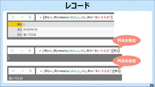 30
レコード
列名を指定
列名を指定
 