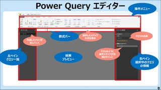 8
Power Query エディター
右ペイン
選択中のクエリ
の情報
左ペイン
クエリ一覧
結果
プレビュー
数式バー
マクロのように
操作ステップが記
録されていく
操作メニュー
選択したステップ
の式を表示
クエリの名前
作成したクエリが
並んでいく
 