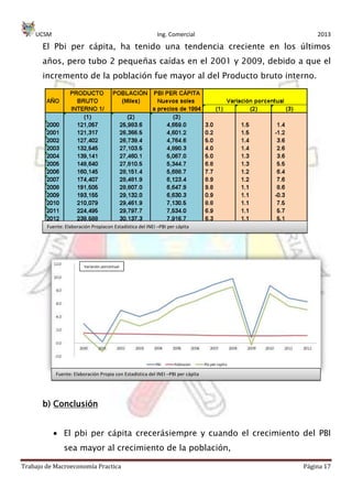 UCSM Ing. Comercial 2013
Trabajo de Macroeconomía Practica Página 17
El Pbi per cápita, ha tenido una tendencia creciente en los últimos
años, pero tubo 2 pequeñas caídas en el 2001 y 2009, debido a que el
incremento de la población fue mayor al del Producto bruto interno.
b) Conclusión
El pbi per cápita crecerásiempre y cuando el crecimiento del PBI
sea mayor al crecimiento de la población,
Fuente: Elaboración Propiacon Estadística del INEI –PBI per cápita
Variación porcentual
Fuente: Elaboración Propia con Estadística del INEI –PBI per cápita
 