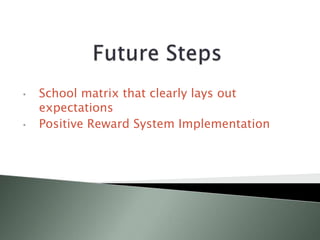 • School matrix that clearly lays out
expectations
• Positive Reward System Implementation
 