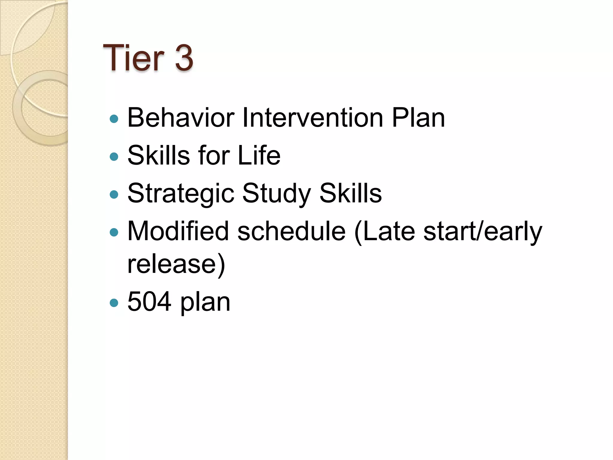 Tier 3 Behavior Intervention PlanSkills for LifeStrategic Study SkillsModified schedule (Late start/early release)504 plan