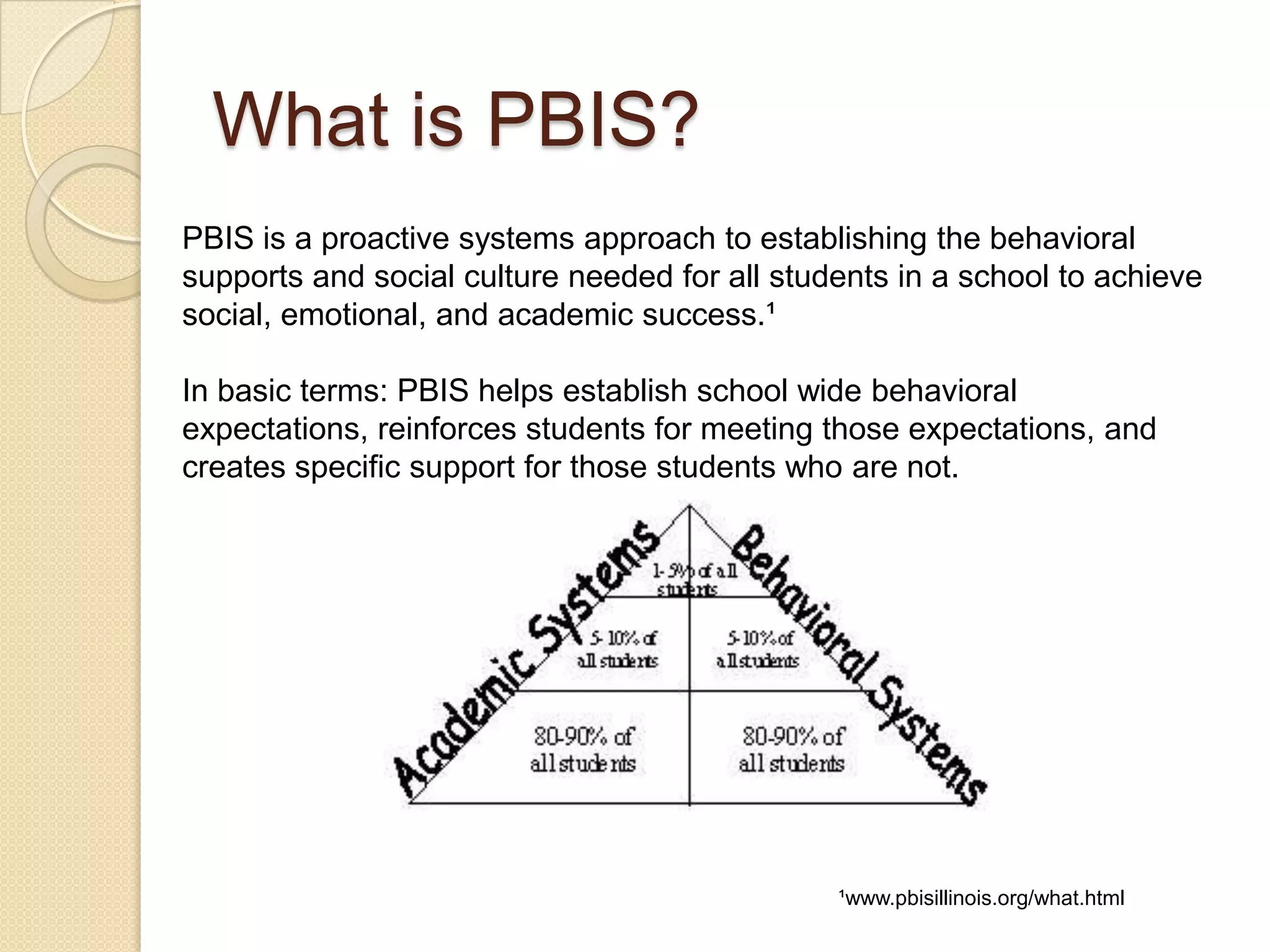 What is PBIS?PBIS is a proactive systems approach to establishing the behavioral supports and social culture needed for all students in a school to achieve social, emotional, and academic success.¹In basic terms: PBIS helps establish school wide behavioral expectations, reinforces students for meeting those expectations, and creates specific support for those students who are not.¹www.pbisillinois.org/what.html