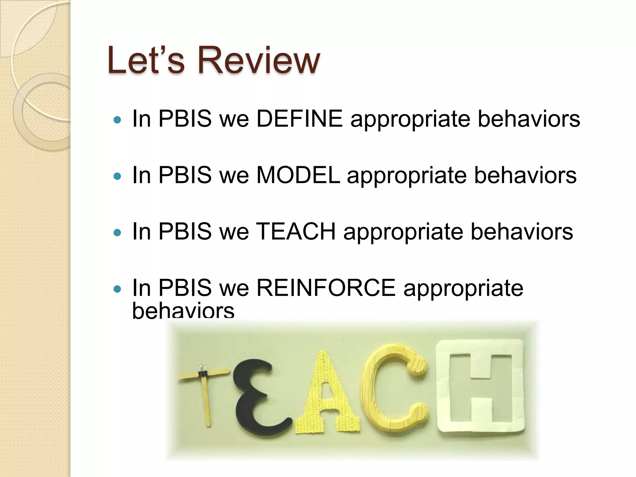 Let’s ReviewIn PBIS we DEFINE appropriate behaviorsIn PBIS we MODEL appropriate behaviorsIn PBIS we TEACH appropriate behaviorsIn PBIS we REINFORCE appropriate behaviors