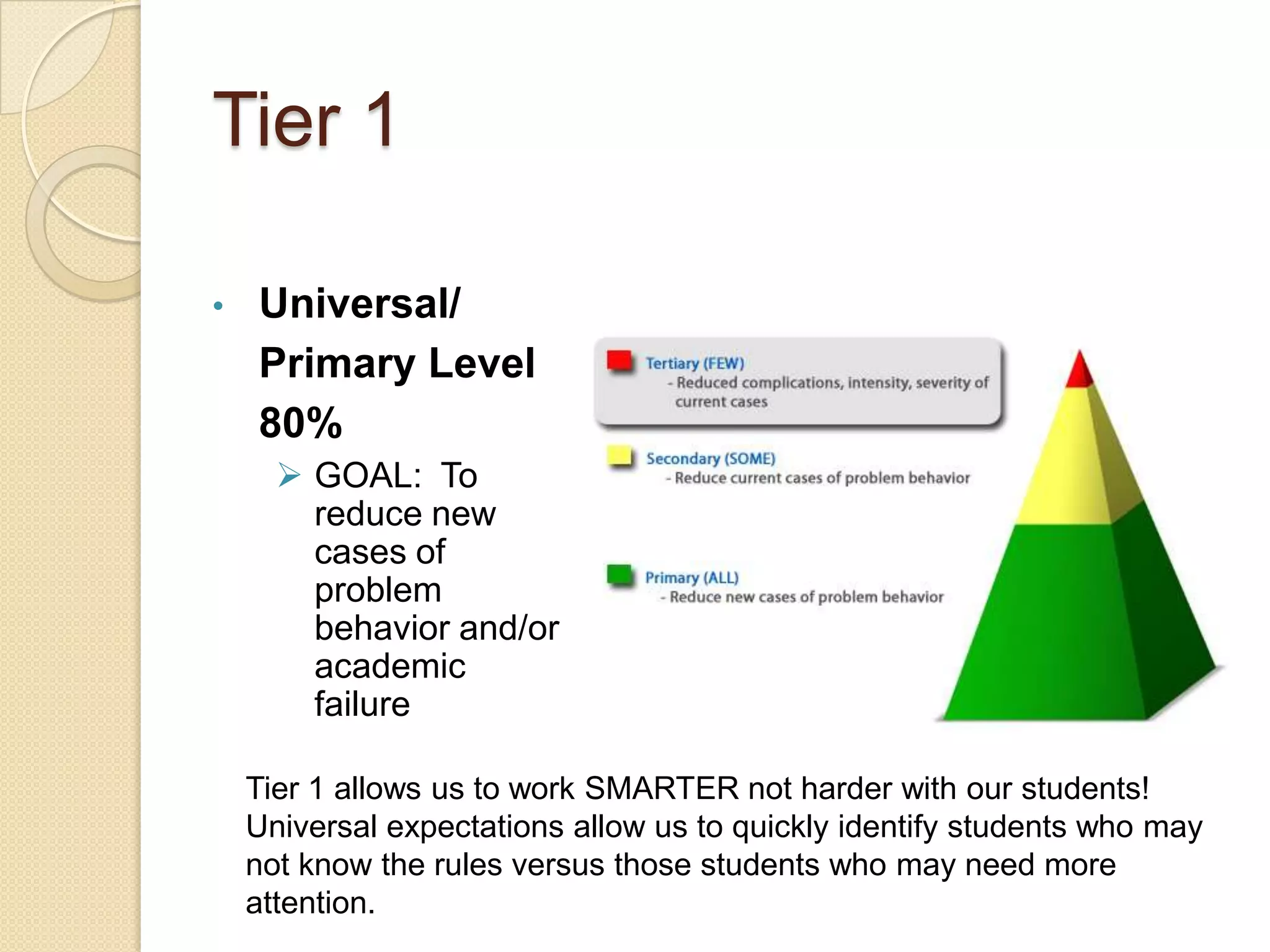 Tier 1Universal/	Primary Level 	80%GOAL:  To reduce new cases of problem behavior and/or academic failureTier 1 allows us to work SMARTER not harder with our students! Universal expectations allow us to quickly identify students who may not know the rules versus those students who may need more attention.  