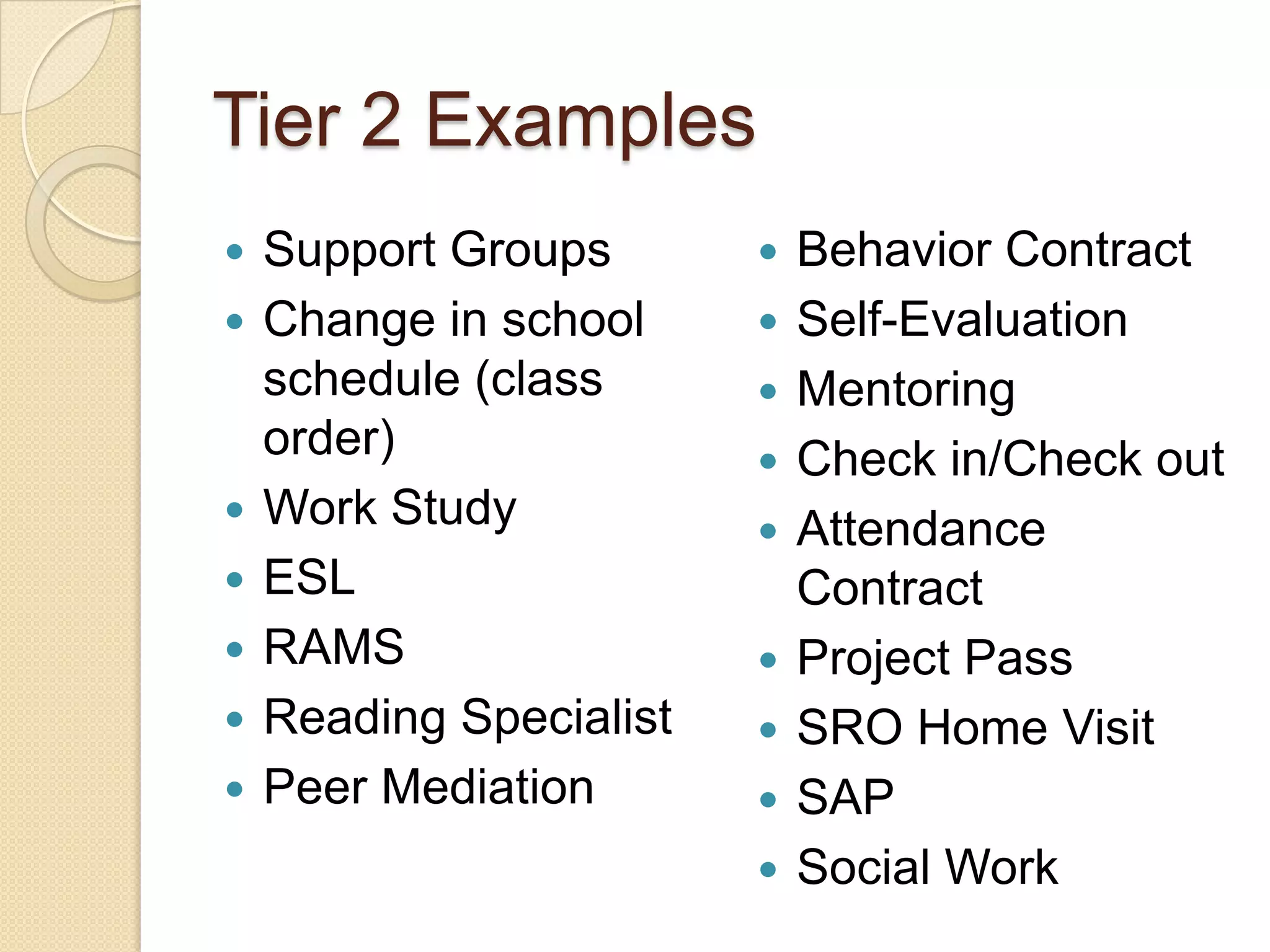 Tier 2 ExamplesSupport GroupsChange in school schedule (class order)Work StudyESLRAMSReading SpecialistPeer MediationBehavior ContractSelf-EvaluationMentoringCheck in/Check outAttendance ContractProject PassSRO Home VisitSAPSocial Work 