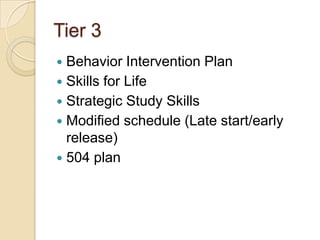 Tier 3 Behavior Intervention PlanSkills for LifeStrategic Study SkillsModified schedule (Late start/early release)504 plan