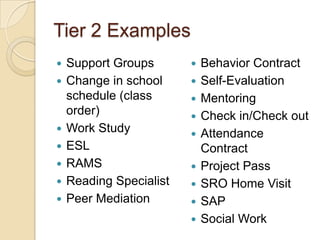 Tier 2 ExamplesSupport GroupsChange in school schedule (class order)Work StudyESLRAMSReading SpecialistPeer MediationBehavior ContractSelf-EvaluationMentoringCheck in/Check outAttendance ContractProject PassSRO Home VisitSAPSocial Work 