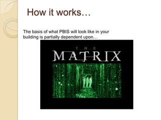 How it works…
The basis of what PBIS will look like in your
building is partially dependent upon…
 