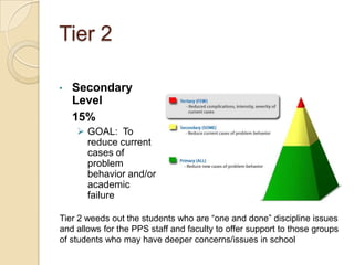 Tier 2

•   Secondary
    Level
    15%
     GOAL: To
      reduce current
      cases of
      problem
      behavior and/or
      academic
      failure

Tier 2 weeds out the students who are “one and done” discipline issues
and allows for the PPS staff and faculty to offer support to those groups
of students who may have deeper concerns/issues in school
 