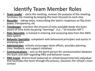 Identify Team Member Roles
• Team Leader - starts the meeting, reviews the purpose of the meeting,
facilitates the meeting by keeping the team focused on each step
• Recorder - taking notes, transcribing the team’s responses on flip chart
paper, transparency, etc
• Timekeeper- monitors the amount of time available keeps the team
aware of time limits by giving “warnings” (i.e., “10 minutes left”)
• Data Specialist- is trained in entering and accessing data from the SWIS
data system
• Behavior Specialist- competent with behavioral principles and assists in
analyzing data
• Administrator- actively encourages team efforts, provides planning
time, feedback, and support initiatives
• Communications – acts as the point person for communication between
the team and staff regarding PBIS and behavior issues
• PBIS Coach- district-level (external) or school-based (internal) individual
that facilitates the team through the process, becomes the school’s main
contact
 