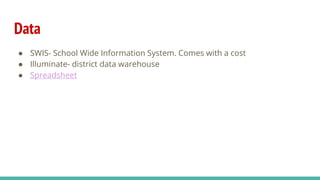 Data
● SWIS- School Wide Information System. Comes with a cost
● Illuminate- district data warehouse
● Spreadsheet
 