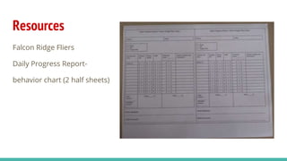 Resources
Falcon Ridge Fliers
Daily Progress Report-
behavior chart (2 half sheets)
 