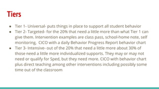 Tiers
● Tier 1- Universal- puts things in place to support all student behavior
● Tier 2- Targeted- for the 20% that need a little more than what Tier 1 can
give them. Intervention examples are class pass, school-home note, self
monitoring, CICO with a daily Behavior Progress Report behavior chart
● Tier 3- Intensive- out of the 20% that need a little more about 30% of
those need a little more individualized supports. They may or may not
need or qualify for Sped, but they need more. CICO with behavior chart
plus direct teaching among other interventions including possibly some
time out of the classroom
 