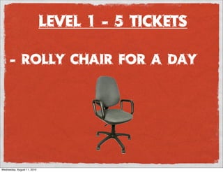 Level 1 - 5 Tickets

      - rolly chair for a day




Wednesday, August 11, 2010
 