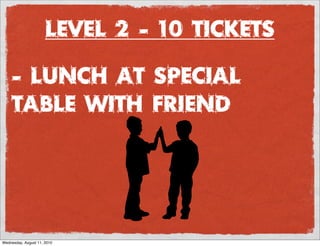 Level 2 - 10 Tickets

     - Lunch at special
     table with friend




Wednesday, August 11, 2010
 