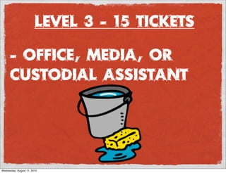 Level 3 - 15 Tickets

      - office, media, or
      custodial assistant




Wednesday, August 11, 2010
 