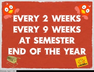 Every 2 weeks
              Every 9 weeks
               At Semester
             End Of The Year
Wednesday, August 11, 2010
 