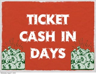 Ticket
                             Cash In
                              Days
Wednesday, August 11, 2010
 