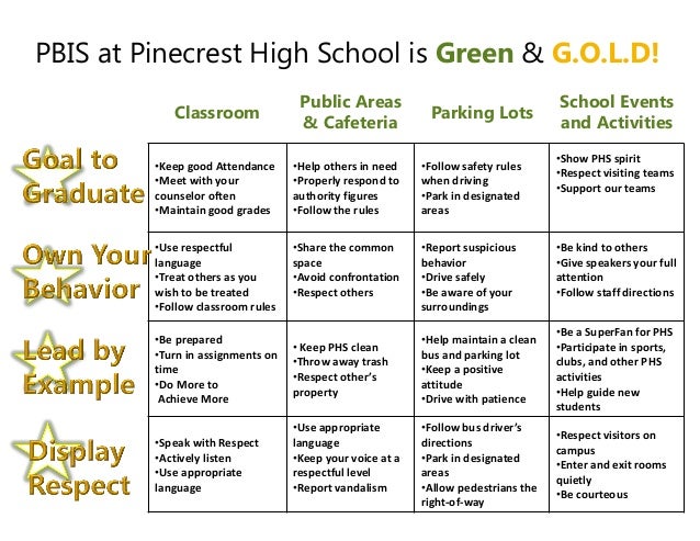 how to maintain good grades
