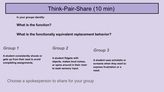 Understanding Behavior & Functions of Behavior | PPTX