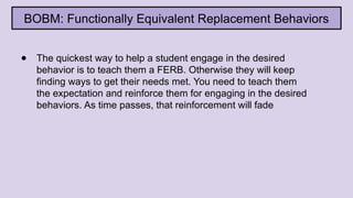 Understanding Behavior & Functions of Behavior | PPTX