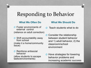 Secondary Intervention
Practice
Small Group Time!
• In small groups, we will discuss the
following student scenario.
• Considering what we have discussed, create
a plan of intervention a classroom teacher
could implement.
• Include a specific intervention, how it will be used,
for how long, and how progress would be
monitored.
• Groups will be prompted to share an
intervention with everyone.
 
