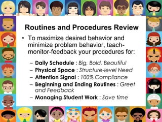 Routines and Procedures Review
• To maximize desired behavior and
minimize problem behavior, teach-
monitor-feedback your procedures for:
– Daily Schedule : Big, Bold, Beautiful
– Physical Space : Structure-level Need
– Attention Signal : 100% Compliance
– Beginning and Ending Routines : Greet
and Feedback
– Managing Student Work : Save time
 