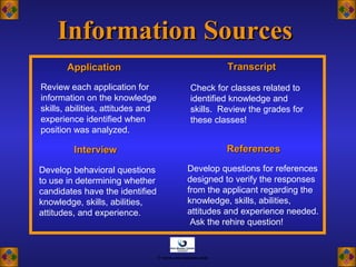 Information SourcesInformation Sources
Review each application for
information on the knowledge
skills, abilities, attitudes and
experience identified when
position was analyzed.
Check for classes related to
identified knowledge and
skills. Review the grades for
these classes!
Develop behavioral questions
to use in determining whether
candidates have the identified
knowledge, skills, abilities,
attitudes, and experience.
ReferencesReferences
Develop questions for references
designed to verify the responses
from the applicant regarding the
knowledge, skills, abilities,
attitudes and experience needed.
Ask the rehire question!
ApplicationApplication
InterviewInterview
TranscriptTranscript
© www.asia-masters.com
 