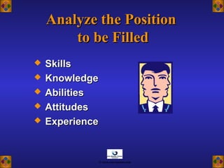 Analyze the PositionAnalyze the Position
to be Filledto be Filled
 SkillsSkills
 KnowledgeKnowledge
 AbilitiesAbilities
 AttitudesAttitudes
 ExperienceExperience
© www.asia-masters.com
 