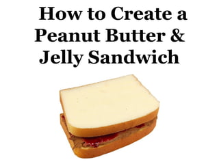 How to Create a
Peanut Butter &
Jelly Sandwich
 