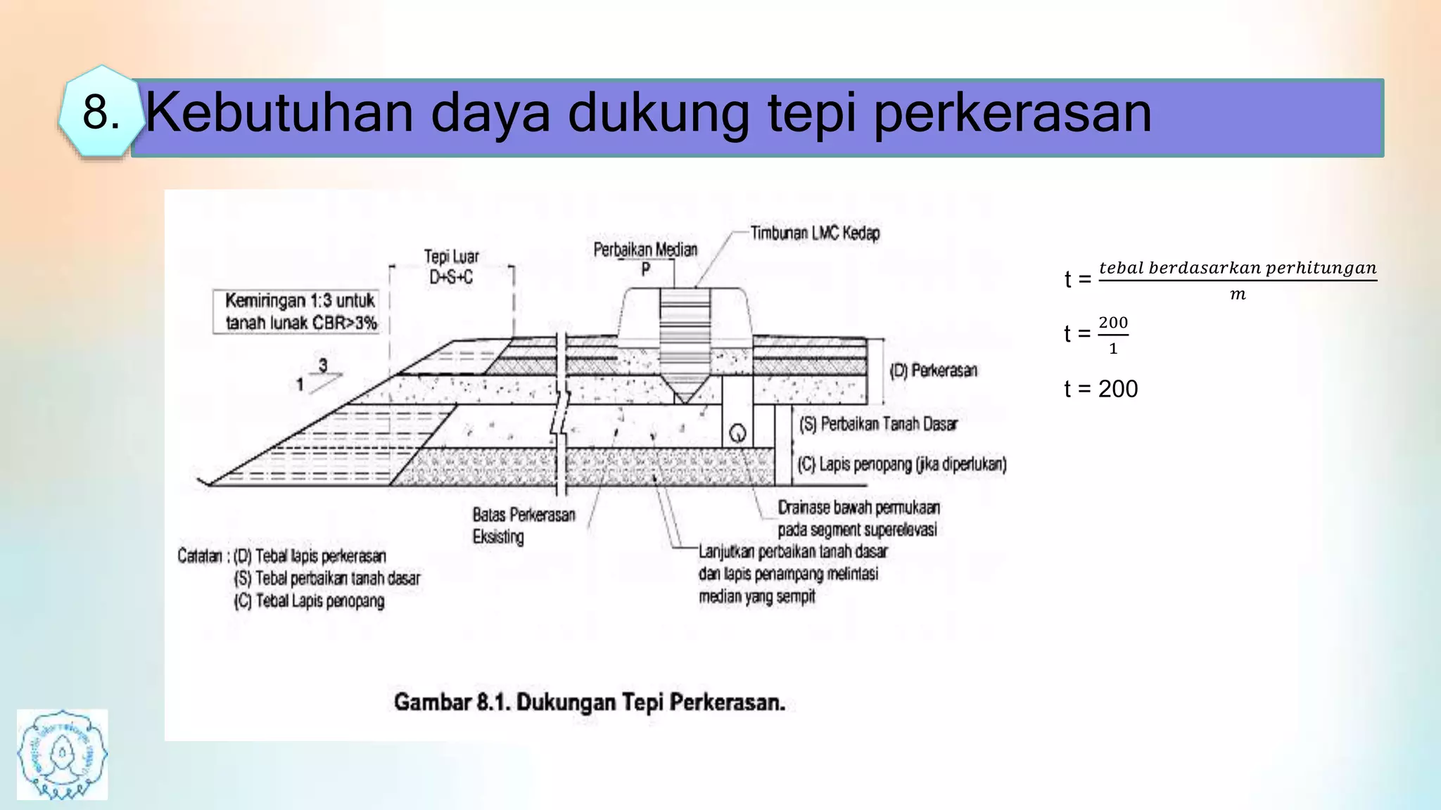 Perkerasan Ramp Prosedur Perencanaan Perkerasan Jalan Lentur dan Kaku | PPTX