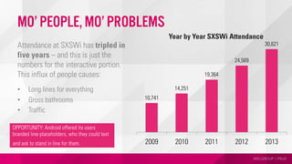 MSLGROUP | PBJS
Mo’ People, Mo’ Problems
Attendance at SXSWi has tripled in
five years – and this is just the
numbers for the interactive portion.
This influx of people causes:
•  Long lines for everything
•  Gross bathrooms
•  Traffic
10,741
14,251
19,364
24,569
30,621
2009 2010 2011 2012 2013
Year by Year SXSWi Attendance
OPPORTUNITY: Android offered its users
branded line-placeholders, who they could text
and ask to stand in line for them.
 