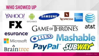 MSLGROUP | PBJS
Who Showed Up
 