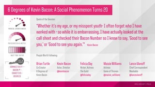 MSLGROUP | PBJS!
6 Degrees of Kevin Bacon: A Social Phenomenon Turns 20
Quote of the Session:
“Whether it’s my age, or my misspent youth- I often forget who I have
worked with - so while it is embarrassing, I have actually looked at the
call sheet and checked their Bacon Number so I know to say, ‘Good to see
you,’ or ‘Good to see you again.’"
People Worth Following:
-Kevin Bacon
Brian Turtle
Co-Creator
6 Degrees of
Kevin Bacon
Kevin Bacon
Actor, Director
@kevinbacon
Felicia Day
Writer, Actress
The Guild
@feliciaday
Maisie Williams
Actress
Game of Thrones
@maisie_willilams
Lance Ulanoff
Chief Correspondent
Mashable
@lanceulanoff
 