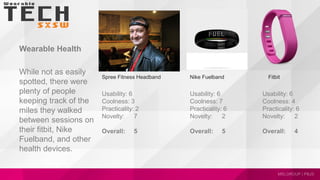 Wearable Health
While not as easily
spotted, there were
plenty of people
keeping track of the
miles they walked
between sessions on
their fitbit, Nike
Fuelband, and other
health devices.
FitbitSpree Fitness Headband
Usability: 6
Coolness: 3
Practicality: 2
Novelty: 7
Overall: 5
Nike Fuelband
Usability: 6
Coolness: 7
Practicality: 6
Novelty: 2
Overall: 5
Usability: 6
Coolness: 4
Practicality: 6
Novelty: 2
Overall: 4
 